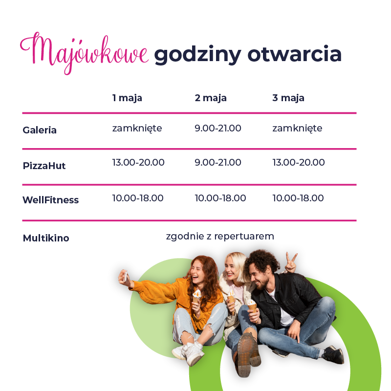 Godziny otwarcia galerii, restauracji i kina w długi weekend majowy.