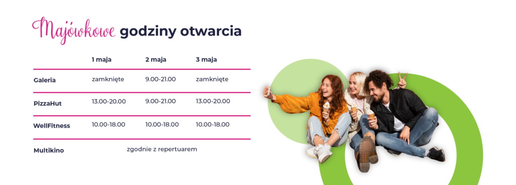 Godziny otwarcia na majówkę 2026 w Świdnickiej.