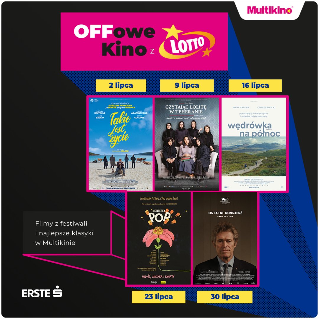 Plakat OFFowe Kino z Lotto, lipiec 2023, filmy i daty.