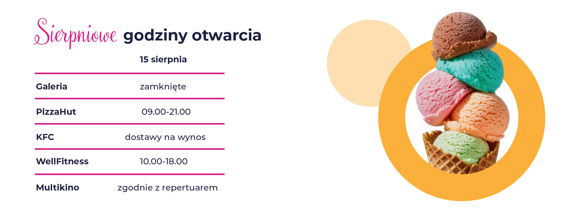 Grafika z godzinami otwarcia na 15 sierpnia w Świdnickiej.