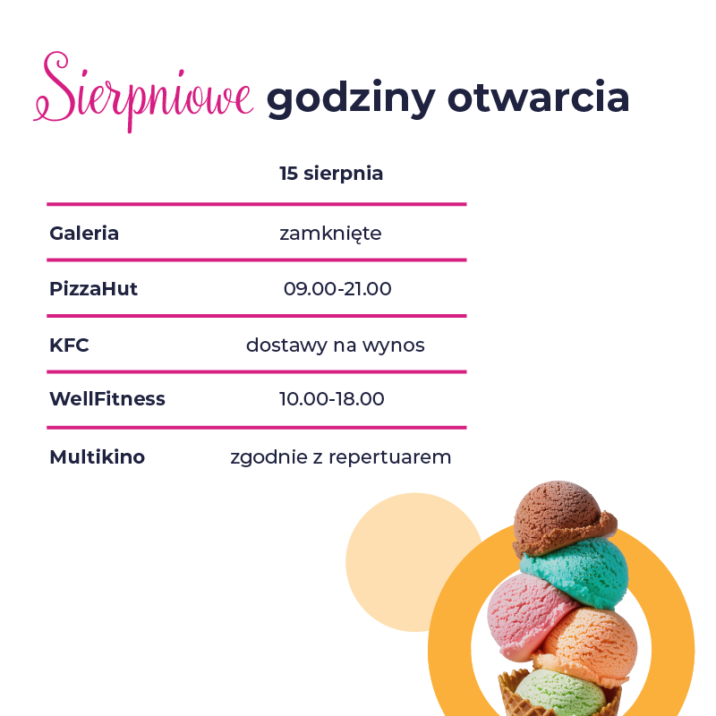 Grafika z sierpniowymi godzinami otwarcia sklepów i lodami.